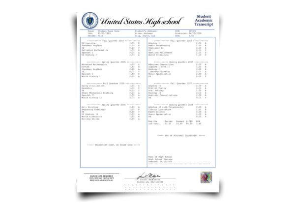 USA High School Transcript